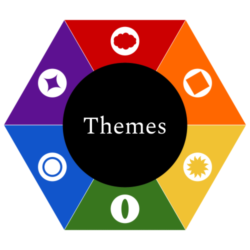 The 6 Themes